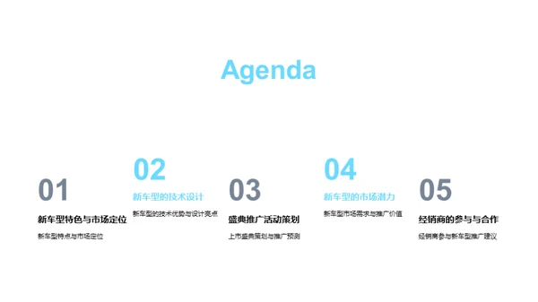 新车型推广策略研讨