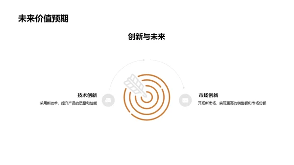 创新驱动：工业机械视角