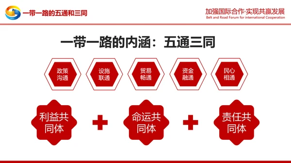 详细解读一带一路战略丝绸之路PPT模板