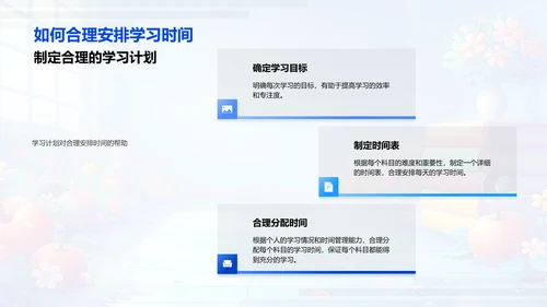 学习效率提升PPT模板