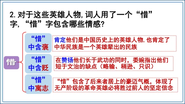 1 《沁园春 雪》第2课时【2024秋统编九上语文精彩课堂教案（精品课件）】