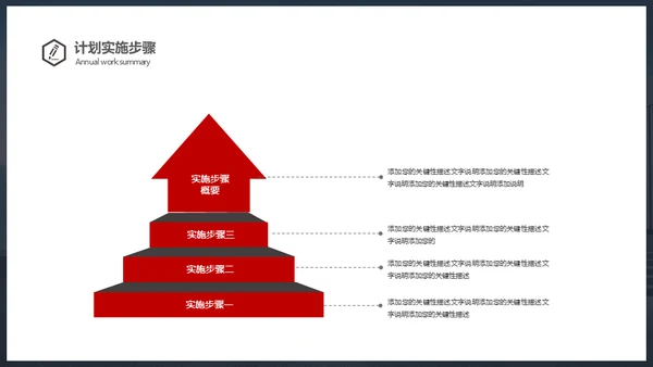 新梦想新征程年终总结通用PPT模板