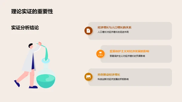 解密经济学秘境