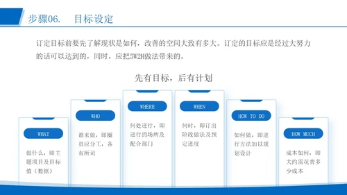 蓝色简约风运用品管圈活动 改进质量管理医护人员培训PPT模板品管圈医疗质量管理品管圈