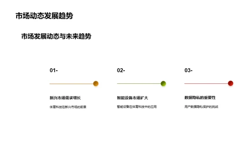 科技驱动体育变革