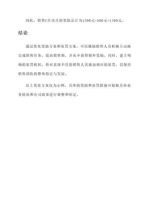 销售运营奖惩方案
