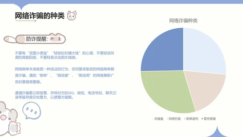 卜卜猫蓝色卡通风网络安全教育通用模版