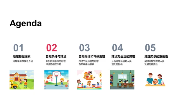 地理知识与环境影响PPT模板