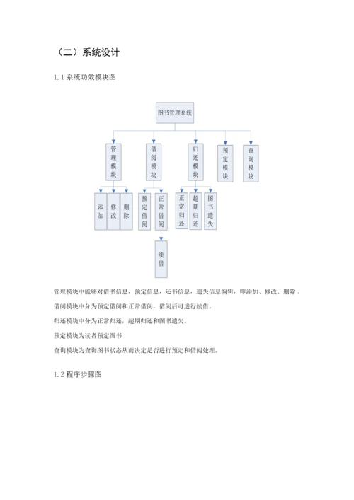 软件综合项目工程综合项目开发设计方案报告.docx