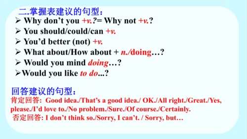 Unit 4 SectionA Grammar课件（人教版八下Unit 4 Why don’t yo