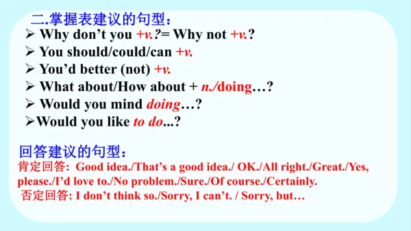 Unit 4 SectionA Grammar课件（人教版八下Unit 4 Why don’t yo