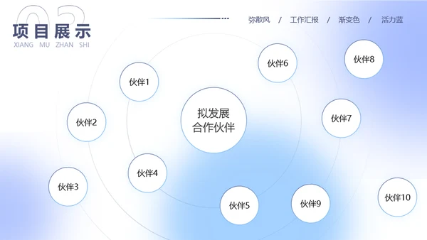 蓝色弥散风工作汇报通用PPT模板