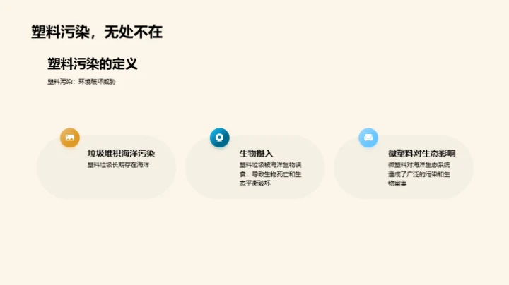 塑界新篇：蓝海守护行动