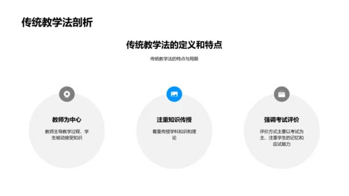 交叉学科教学实践PPT模板