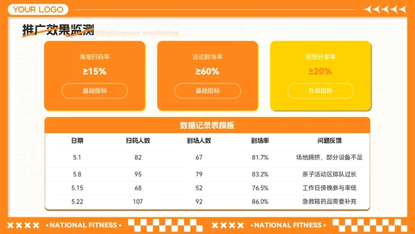 橙黄色卡通风全民健身月-社区活动策划与推广