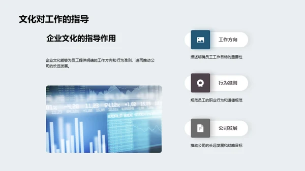 深化企业文化