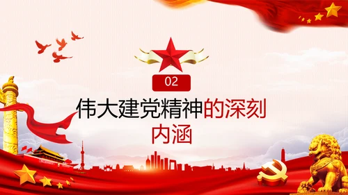 建党100周年伟大的建党精神七一讲话PPT