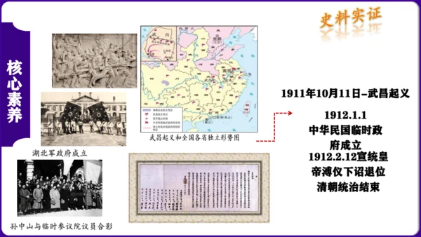 第三单元：资产阶级民主革命与中华民国的建立 核心素养时代大单元复习课件