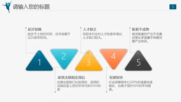 芭蕾舞蹈艺术PPT模板