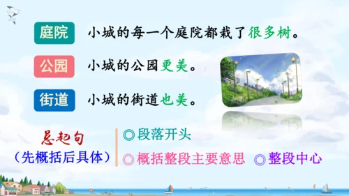 19.《海滨小城》课件