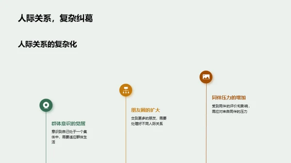 初中生活挑战应对