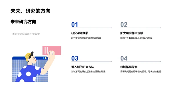 开题答辩报告PPT模板