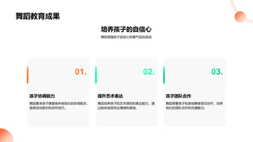 儿童舞蹈教学报告