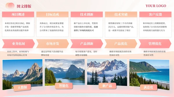 粉色多模态图文矩阵模板