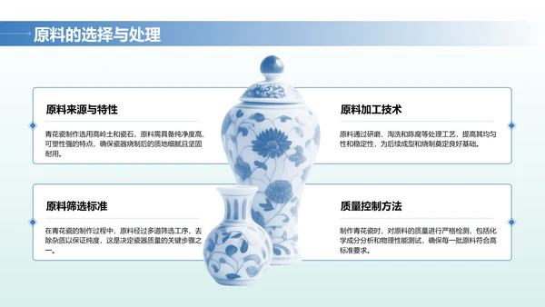 蓝色中国风文博讲座青花瓷特辑PPT模版