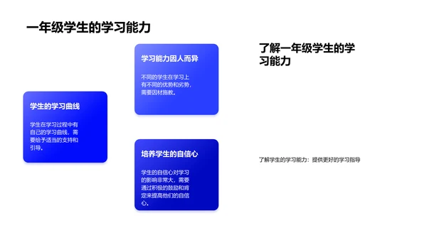 一年级新生学习引导PPT模板