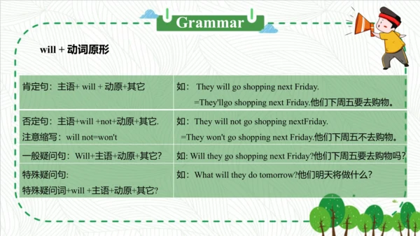 Module 4 Unit 1 Will you take your kite 课件(共52张PPT