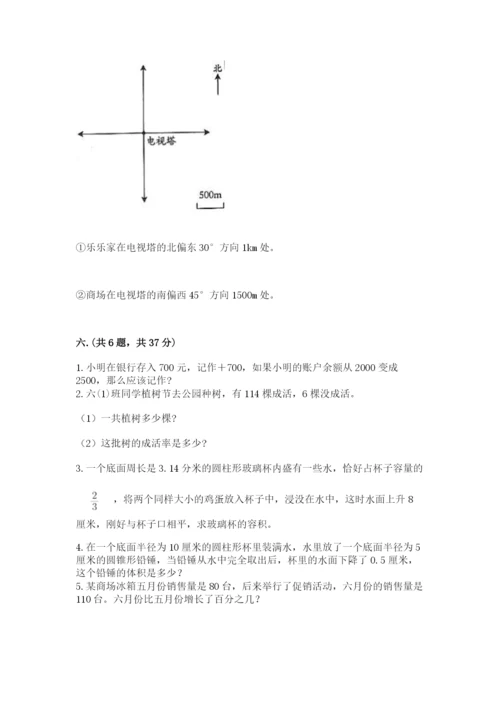 小学六年级数学摸底考试题及参考答案【b卷】.docx