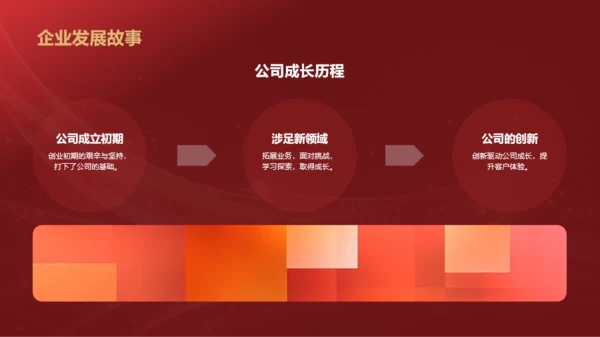 红色奢华时尚企业年会节目介绍PPT