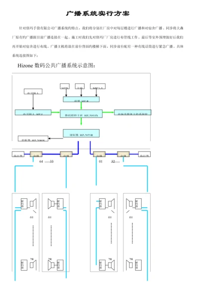 Hizone数码广播系统实施专题方案.docx