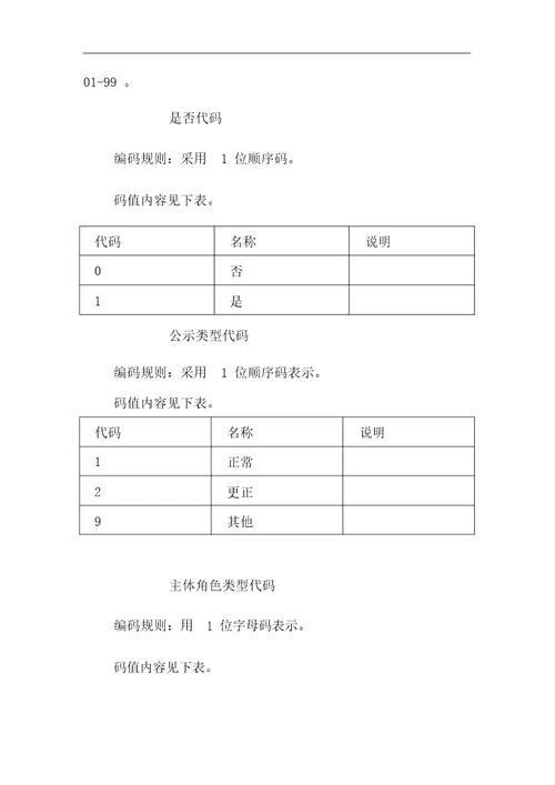 编码总体规则