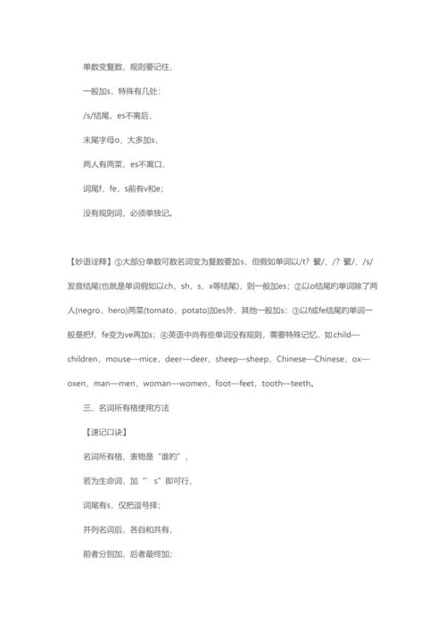 2023年初中英语知识点记忆口诀.docx