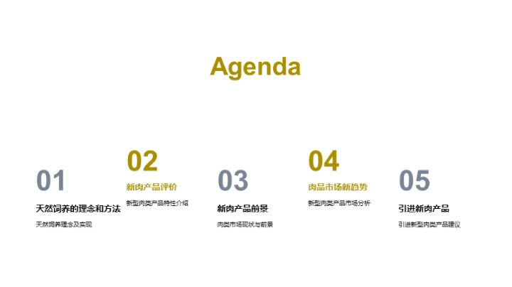 天然养殖，创新未来