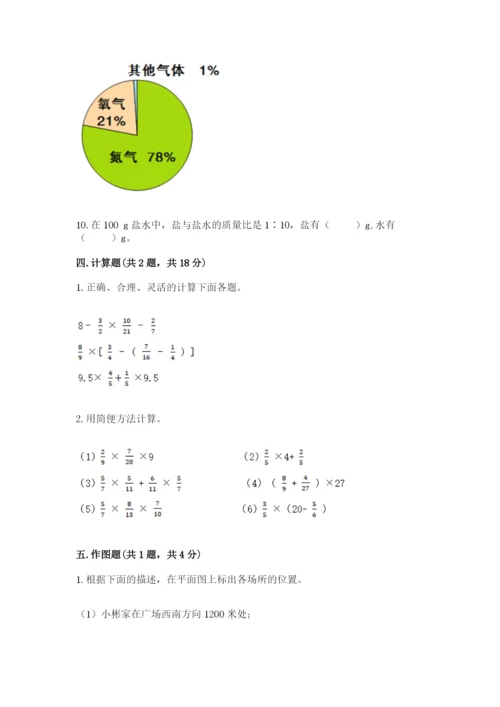 人教版六年级上册数学期末测试卷（夺冠系列）word版.docx