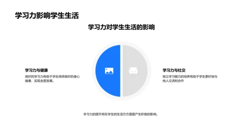 提升高二学生自学能力