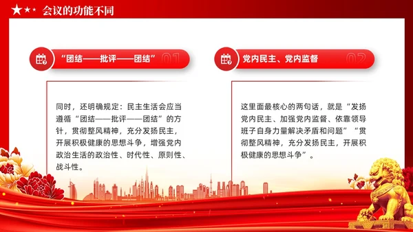 党建党员干部党课小课堂分享民主生活会和组织生活会区别PPT