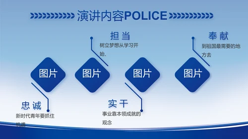 蓝色大气公安警察工作汇报动态PPT