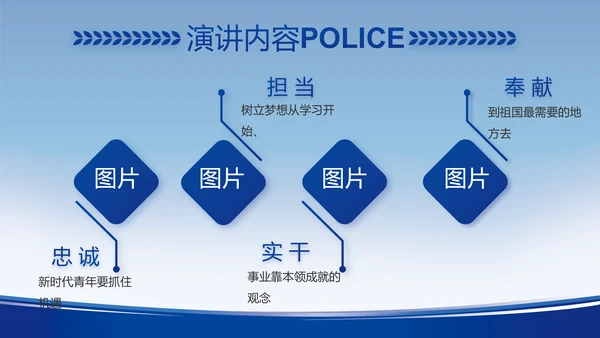 蓝色大气公安警察工作汇报动态PPT