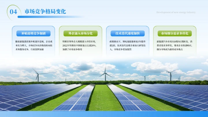 蓝色商务风新能源技术的研究与引用PPT模板