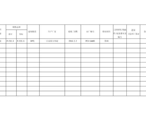 材料进场汇总表