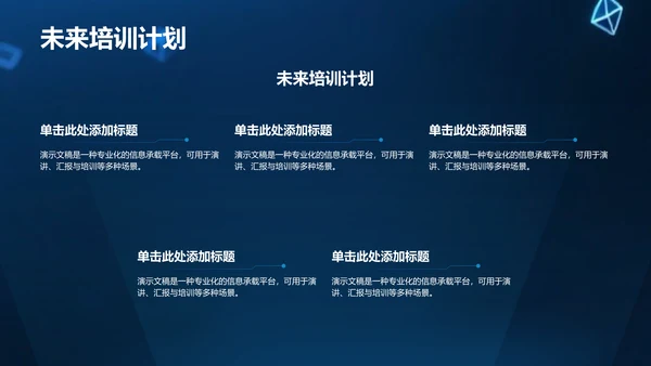 蓝色科技风年度工作总结PPT
