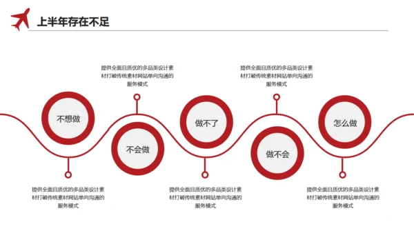 简约型上半年工作总结通用PPT模板