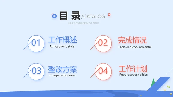 蓝色大气财务部年终工作总结PPT