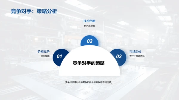 电子材料制造新纪元