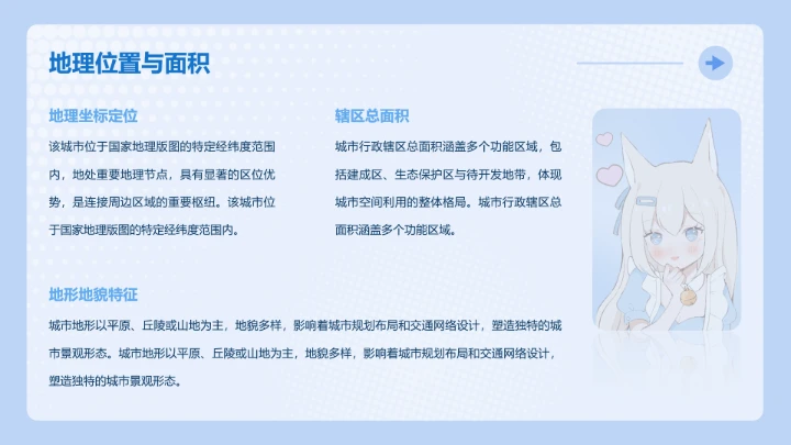 次元少女蓝色简约风城市介绍