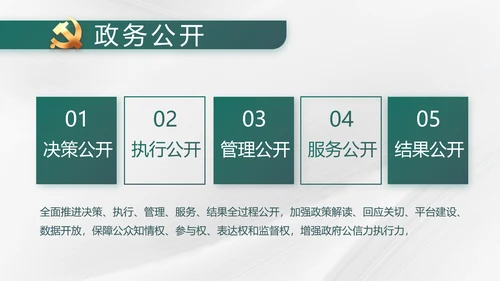 纪检监察党风廉政工作计划动态PPT